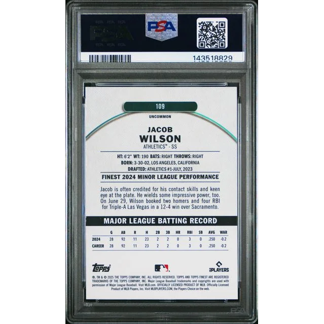 Graded 2025 Topps Finest Jacob Wilson 109 Rookie RC Baseball Card PSA 10 Gem Mint | PSA 10 Gem Mint Graded Rookie Card | vintageantiquesgifts.com