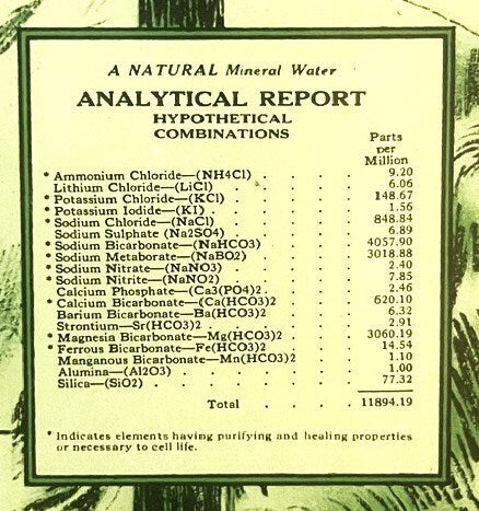 Vintage mineral water analytical report label with green border listing chemical compounds and parts per million on cream bac