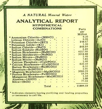 Vintage mineral water analytical report label with green border listing chemical compounds and parts per million on cream bac