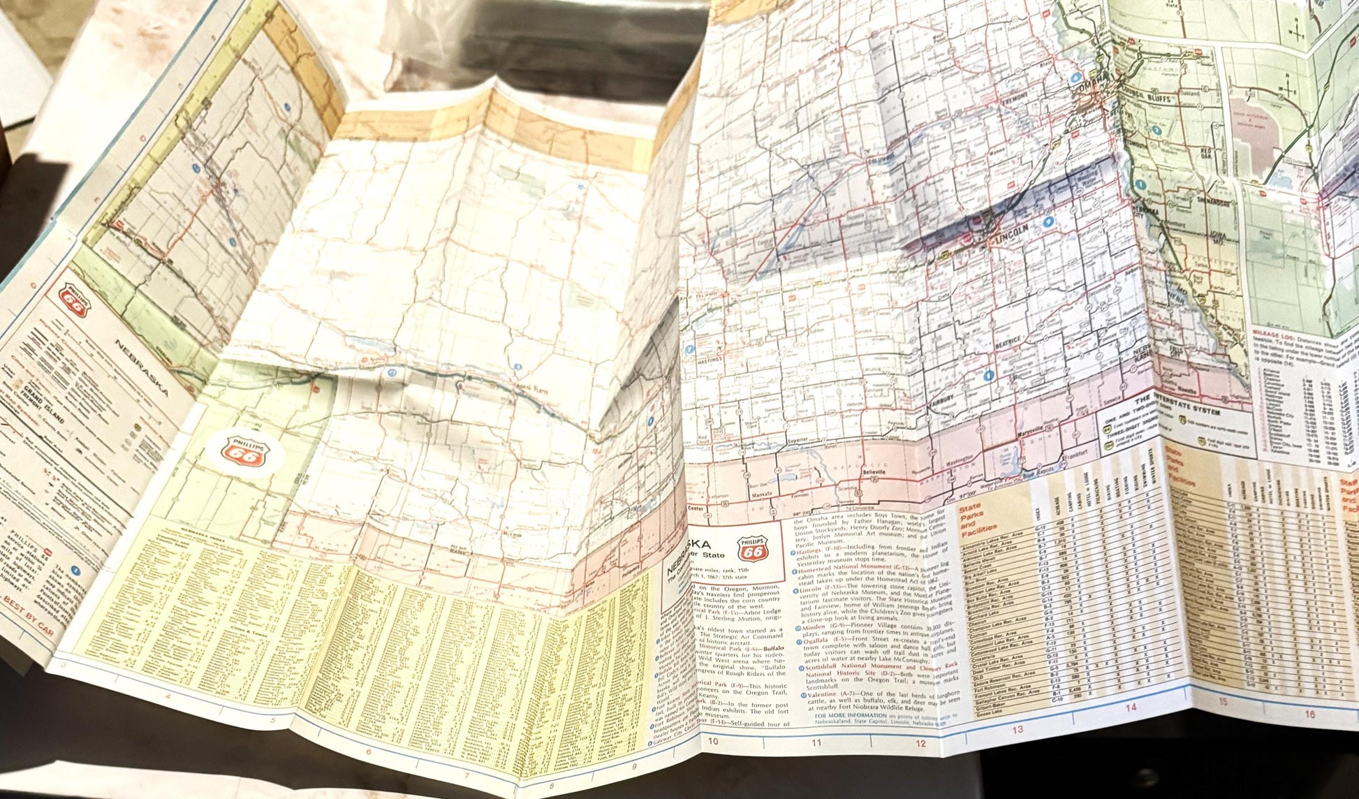 Vintage Phillips Route 66 maps opened flat showing Kansas and Nebraska road grids with text pages and legend charts visible
