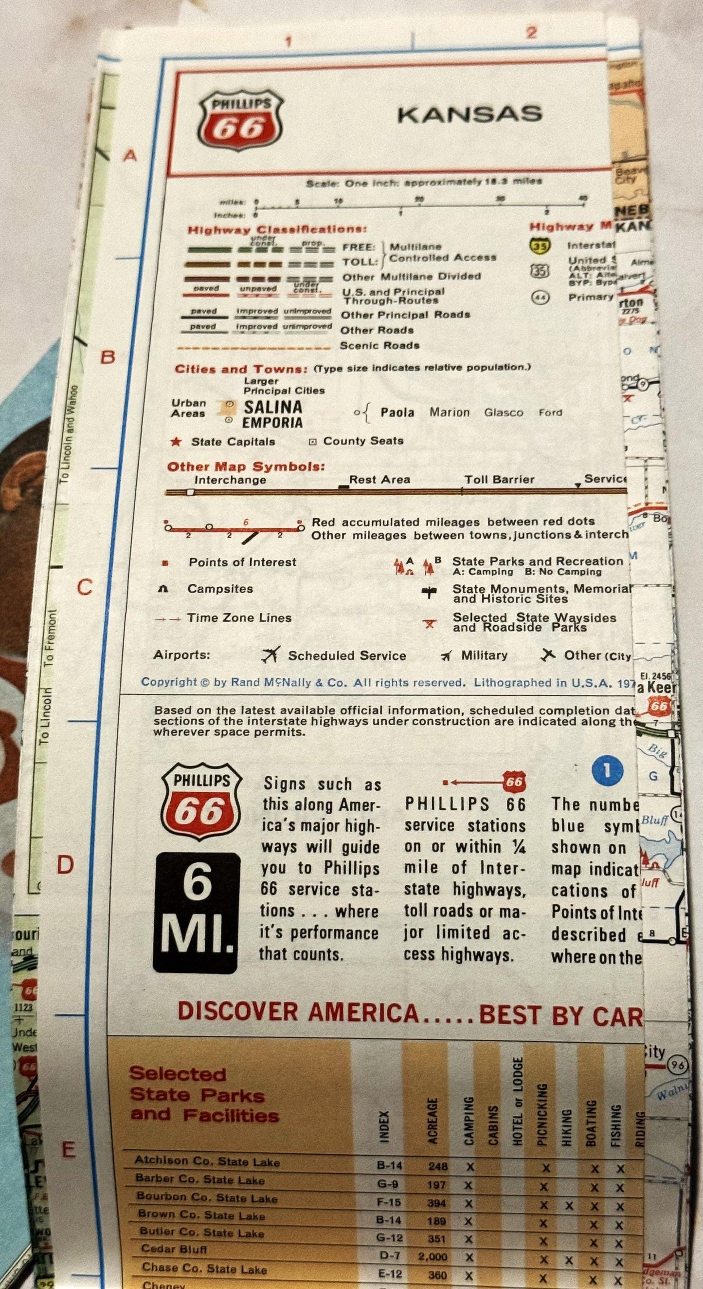 Vintage Phillips 66 Kansas road map showing highway classifications, cities, and state parks legend, printed on cream paper w