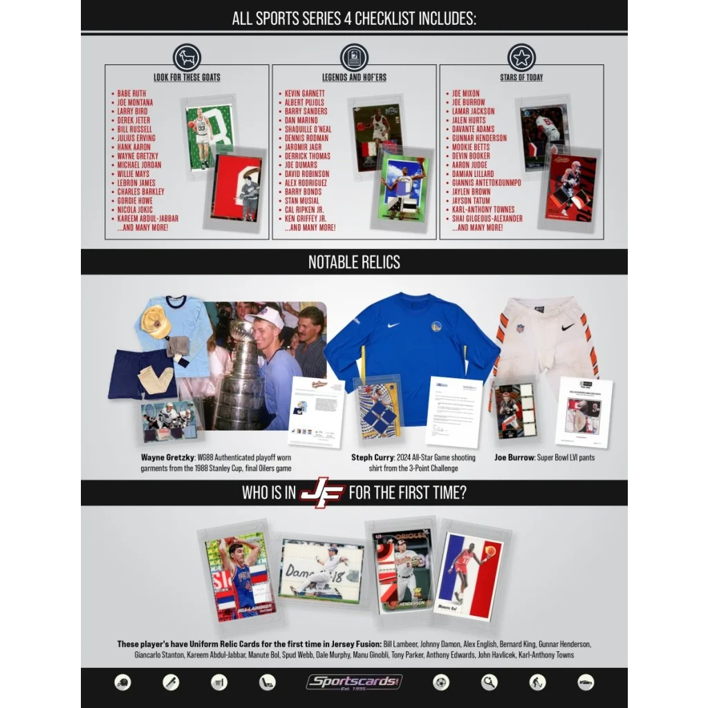 Jersey Fusion All Sports Series 4 collectible card checklist with relics and first-time uniform cards