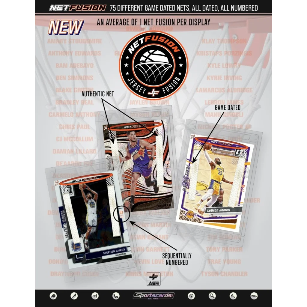 Jersey Fusion sports trading cards with authentic game-dated nets and sequential numbers