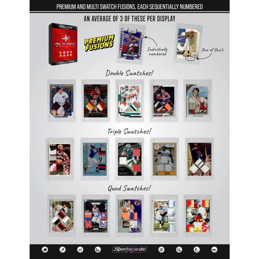 Jersey Fusion Sports Trading Card Display Box with premium fusion cards and 10 packs