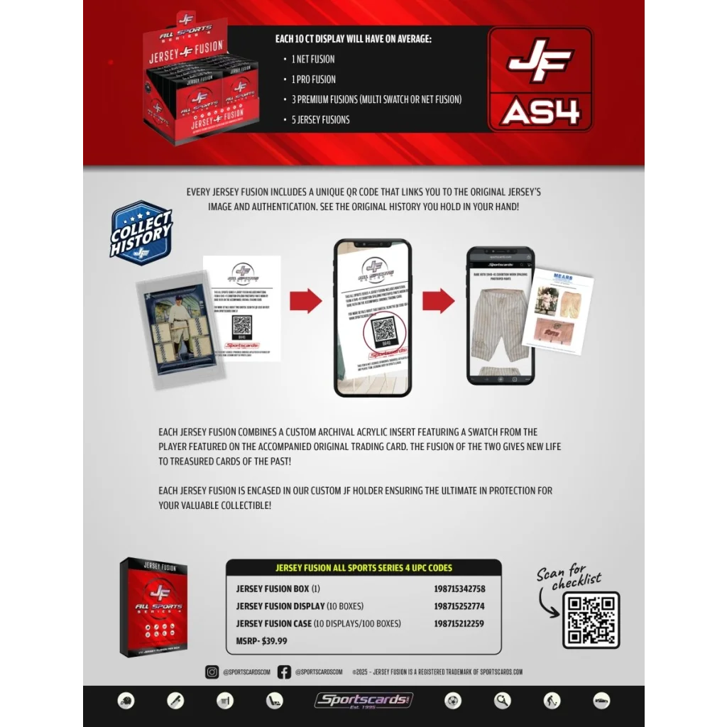Promotional flyer for collectible sports cards in Jersey Fusion Sports Trading Card Display Box