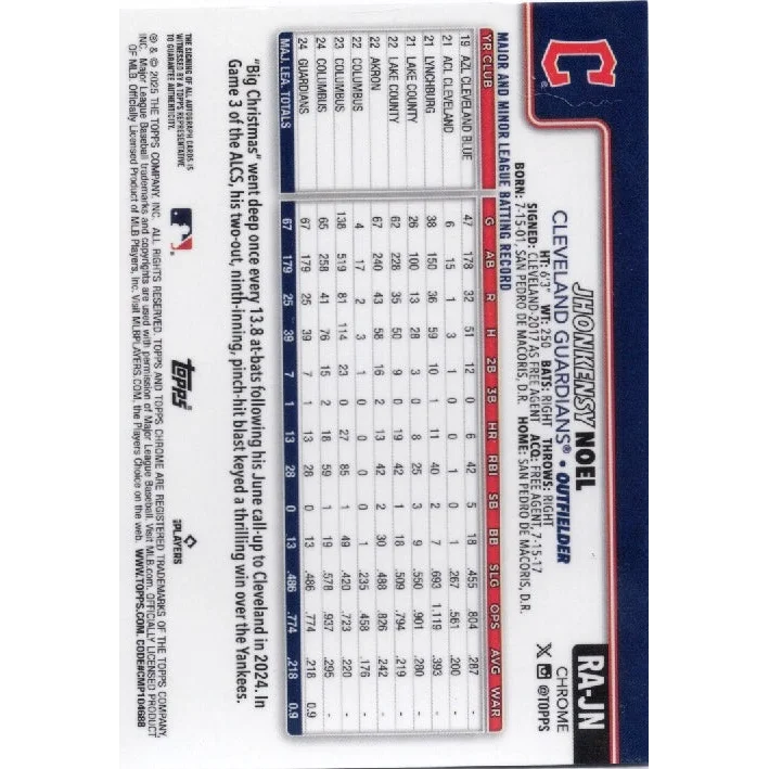 2024 Topps Jhonkensy Noel rookie auto chrome card 80/199 Guardians