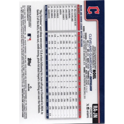 2024 Topps Jhonkensy Noel rookie auto chrome card 80/199 Guardians