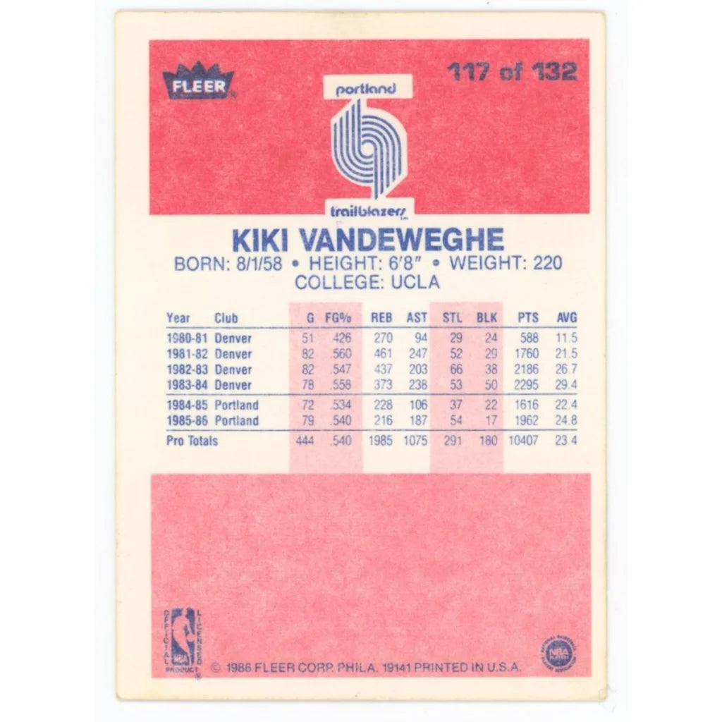 Rare autographed 1984 Fleer Kiki Vandeweghe card in red white design