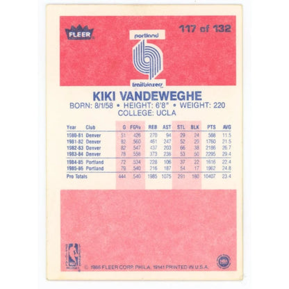 Rare autographed 1984 Fleer Kiki Vandeweghe card in red white design