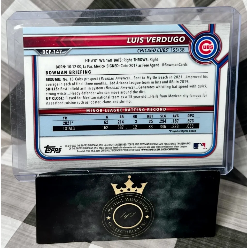 2021 Topps Luis Verdugo Chicago Cubs card from Prestige Worldwide Collectibles