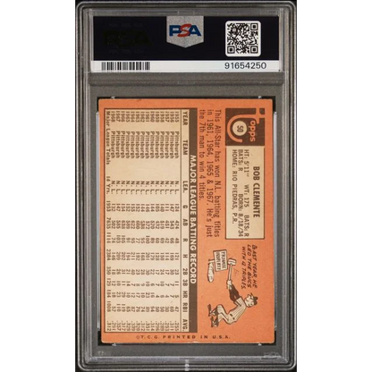 1968 Topps Baseball Card of Bob Clavine with orange and white design in PSA graded set