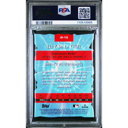 Graded 2024 Bowman’s Best Elly De La Cruz Impact Players baseball card in product display