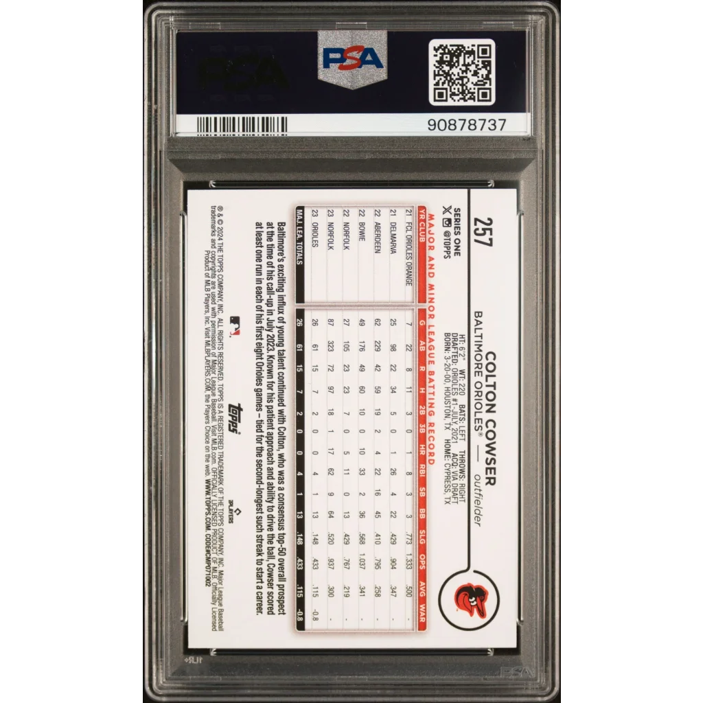 PSA graded 2024 Topps Colton Cowser Royal Blue baseball card on display