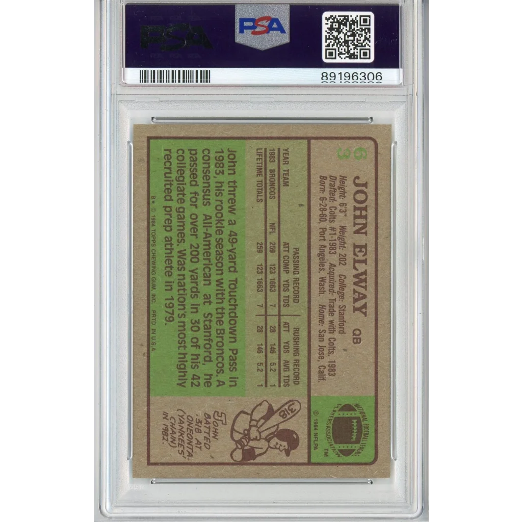 PSA graded 1980 Topps John Elway rookie card with green white design and stats
