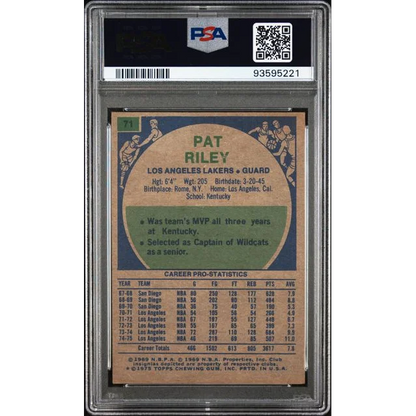 PSA graded Pat Riley 1975 Topps basketball card for collectors and fans