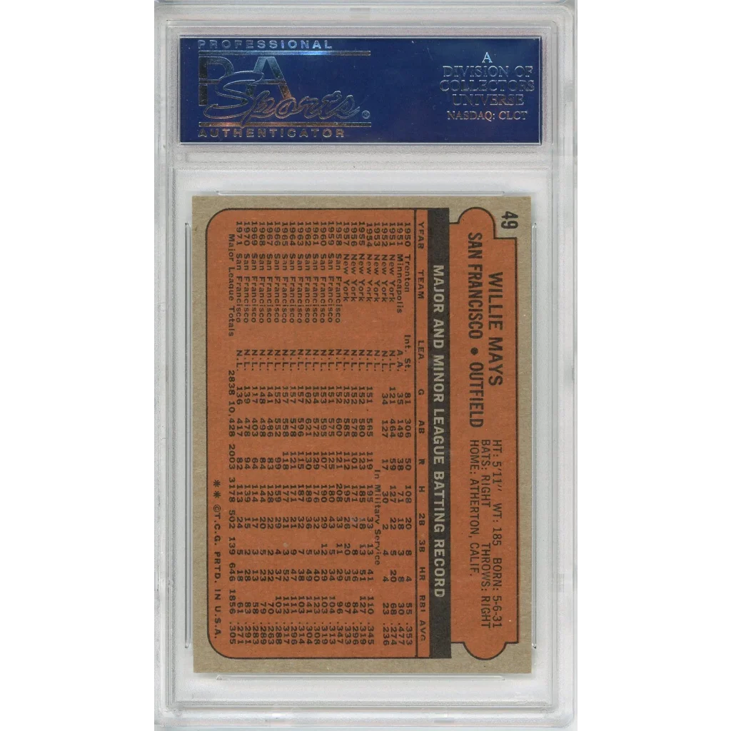 PSA graded Willie Mays 1972 Topps baseball card NM MT 8 with orange black design and stats