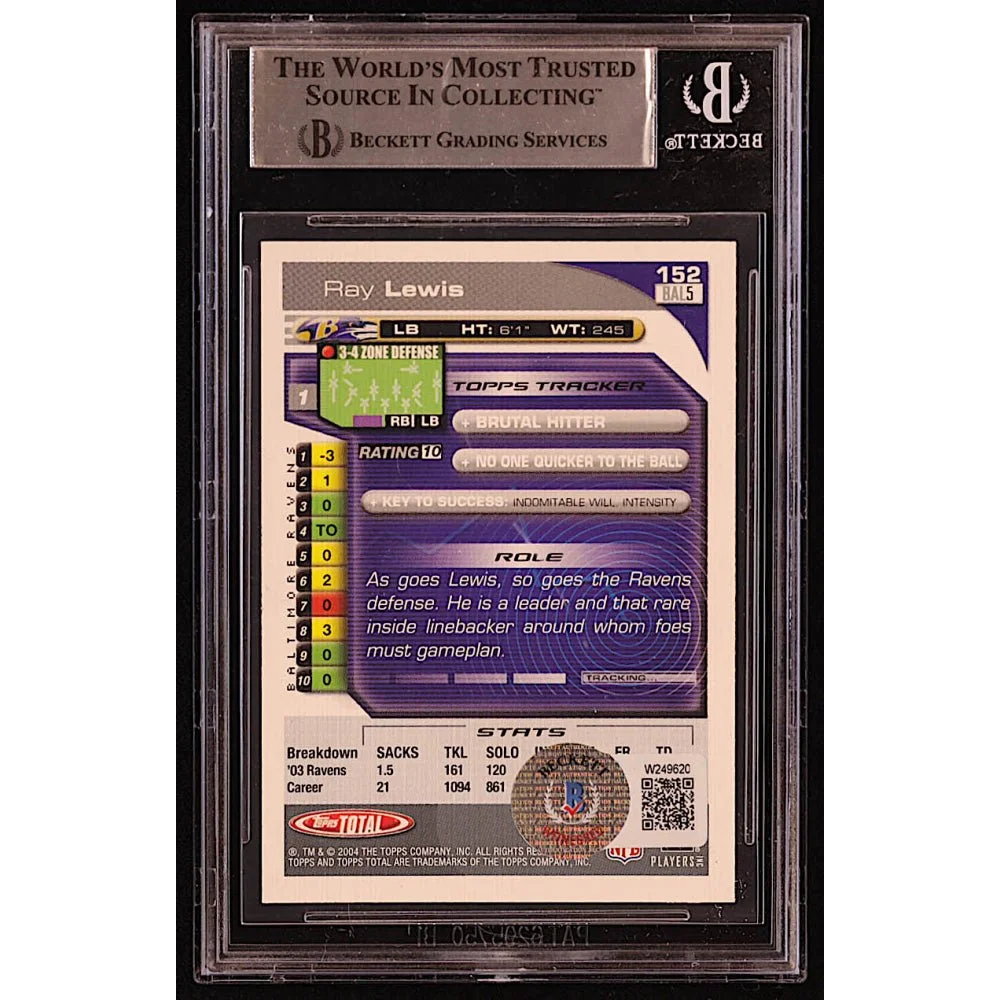 Graded Ray Lewis football trading card from 2004 Topps with Beckett certification