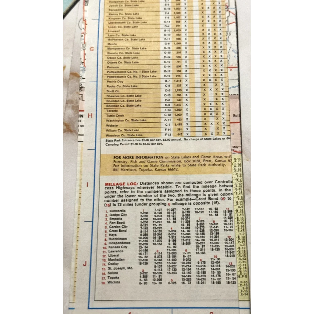 Vintage train timetable featuring departure times from the Rare Vintage Phillips 66 Collection