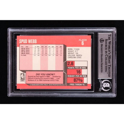 Spud Webb signed basketball trading card with BGS authentication in display case